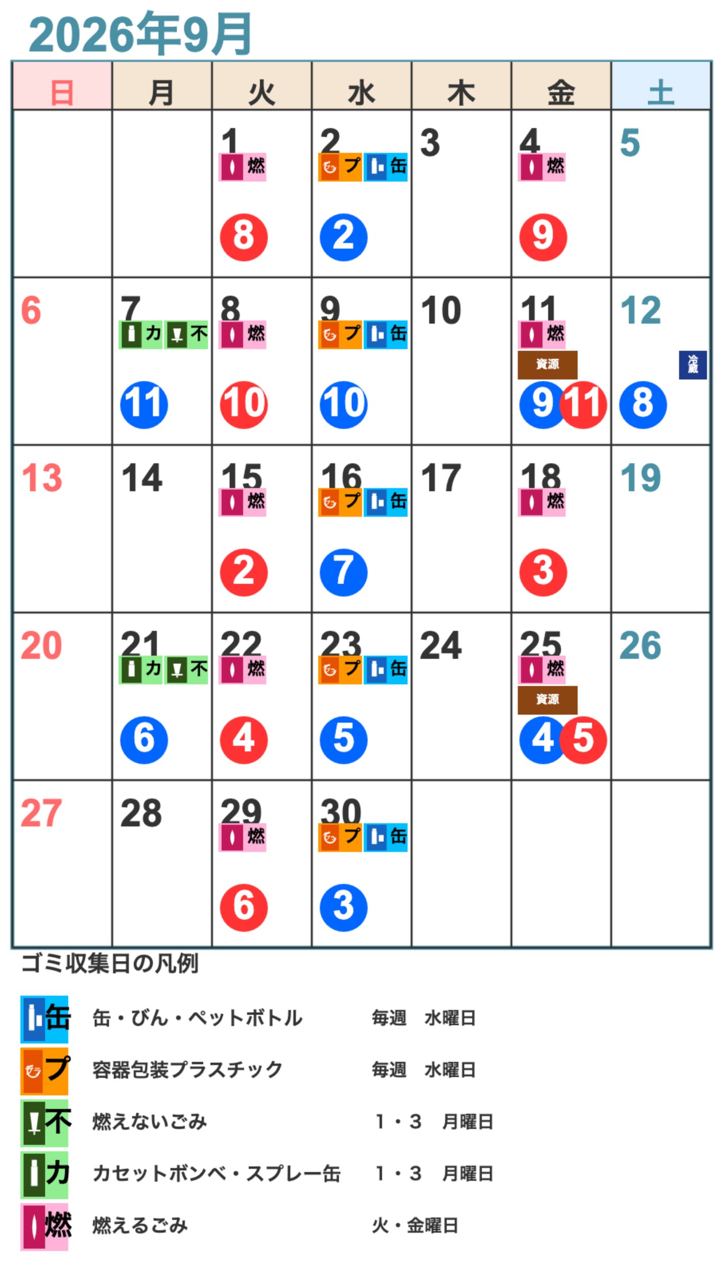 ツールが自動生成した2026年9月のゴミ当番カレンダー。燃えるごみは火・金、缶びんペットボトルと容器包装プラは毎週水曜、燃えないごみとカセットボンベは第1・第3月曜、資源ごみは第2・第4金曜、冷蔵庫整理は第2土曜。日付の下の丸数字が当番の部屋番号